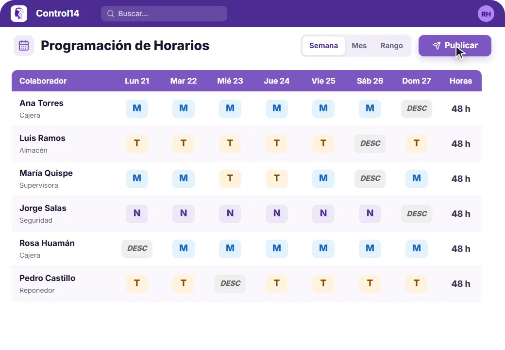 Programación de horarios en Control14: turnos de mañana, tarde y noche por colaborador, con las horas de la semana